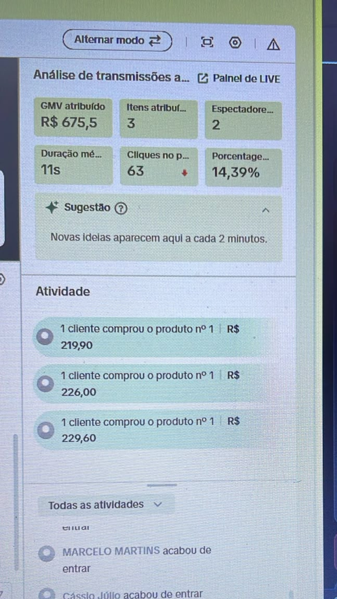 R$ 675,50 de GMV atribuído com 63 cliques no produto